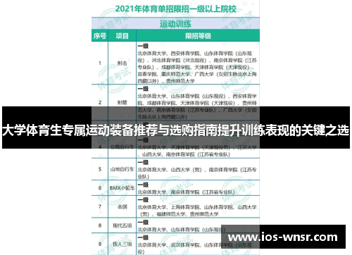 大学体育生专属运动装备推荐与选购指南提升训练表现的关键之选