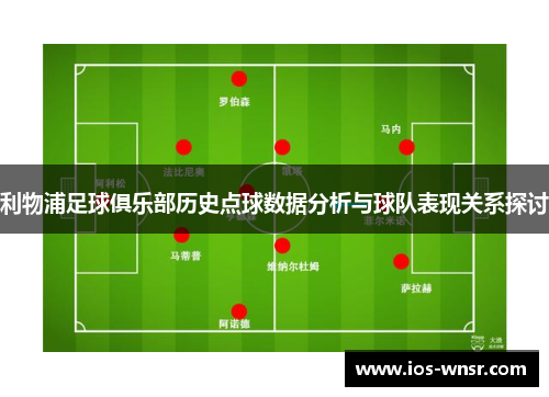 利物浦足球俱乐部历史点球数据分析与球队表现关系探讨