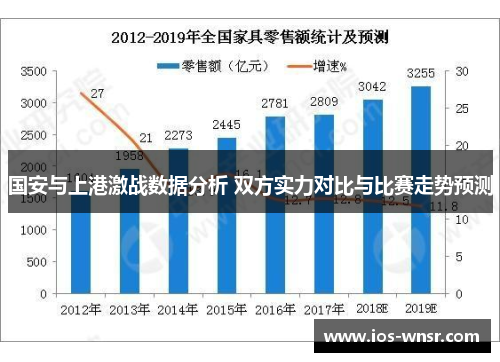 国安与上港激战数据分析 双方实力对比与比赛走势预测